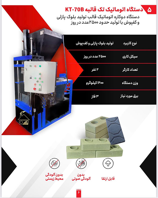 رونمایی از جدیدترین دستگاه اتوماتیک بلوک سیمانی پازلی برای نخستین بار در کشور